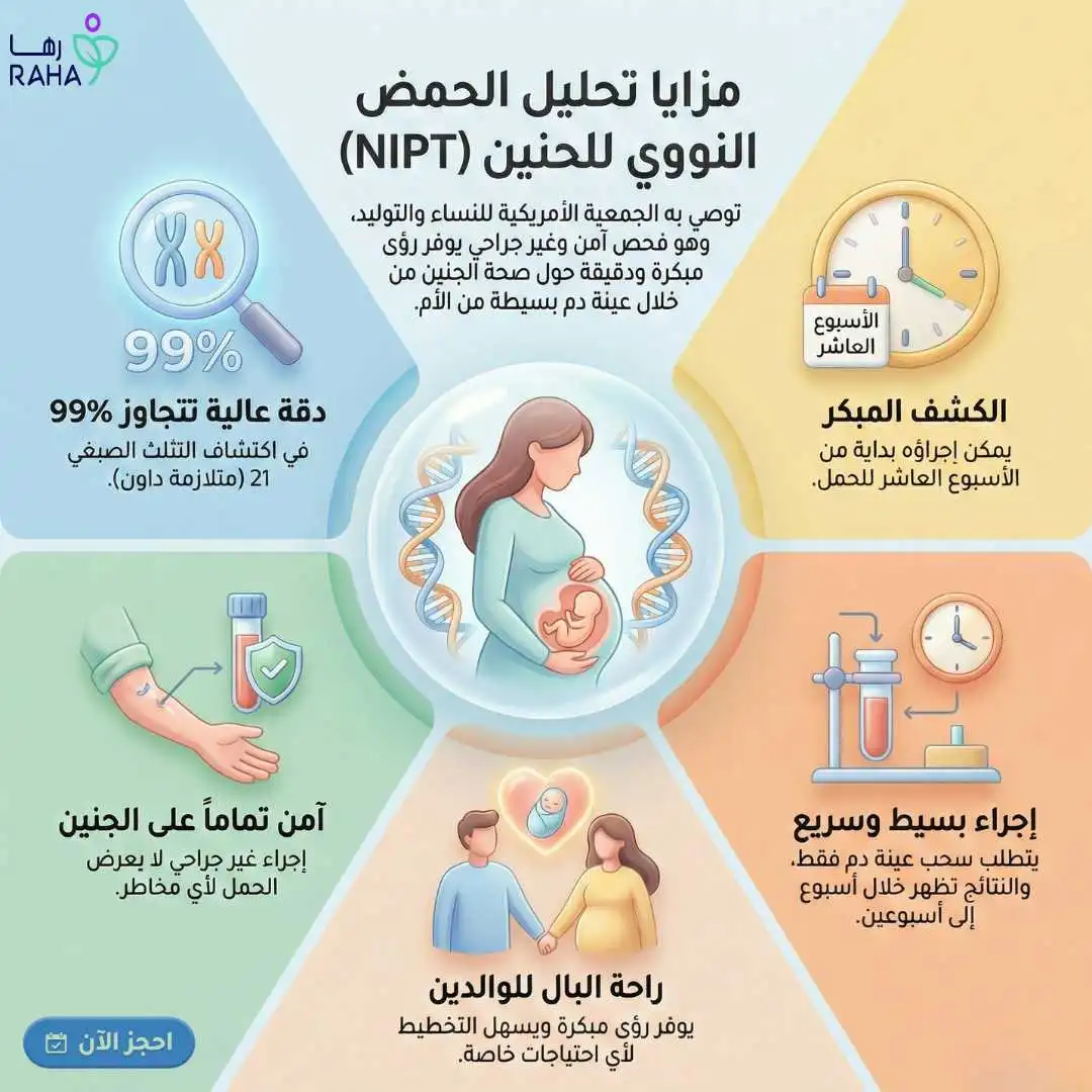 أهمية تحليل الحمض النووي للجنين